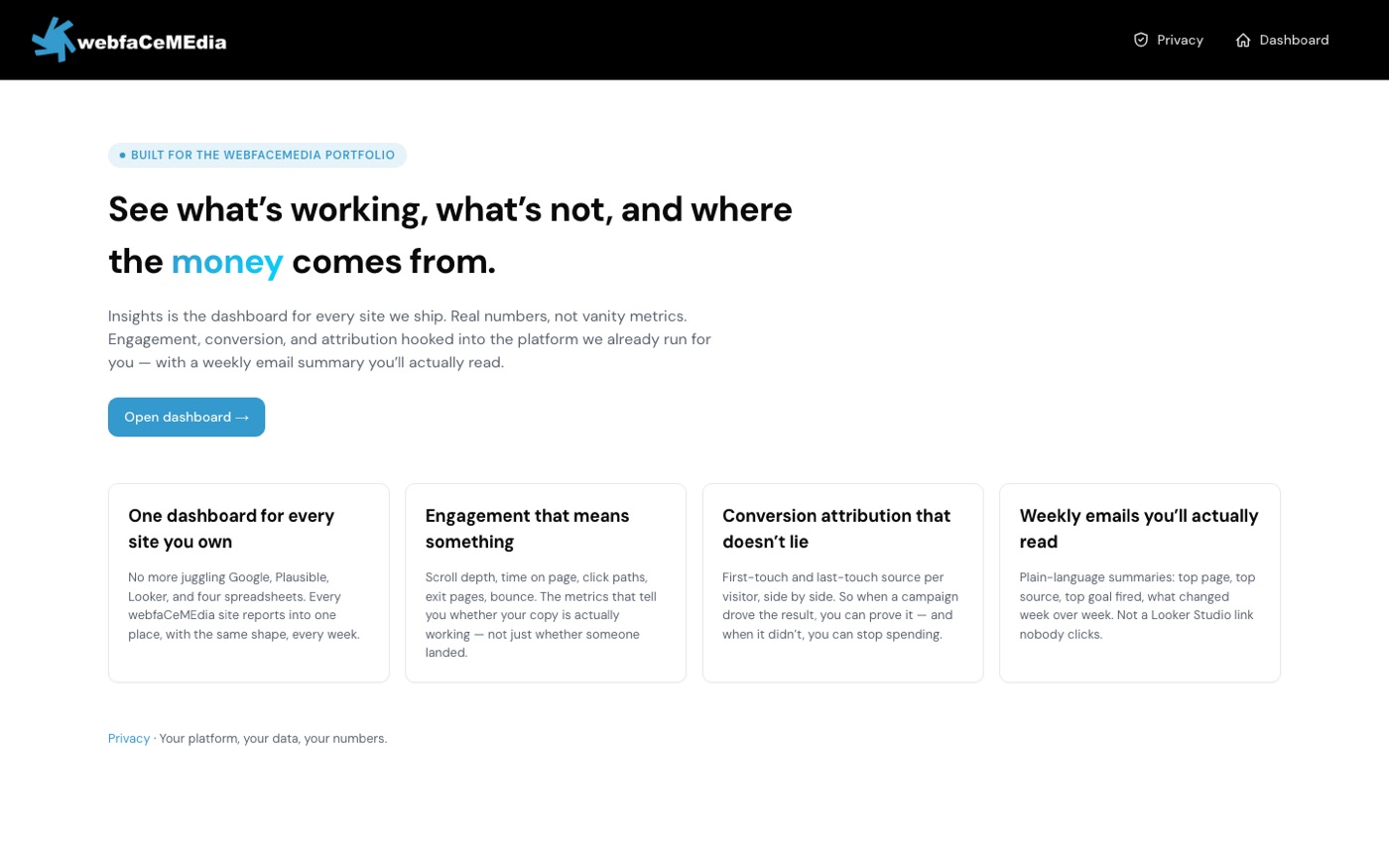 Screenshot of insights.webfacemedia.com