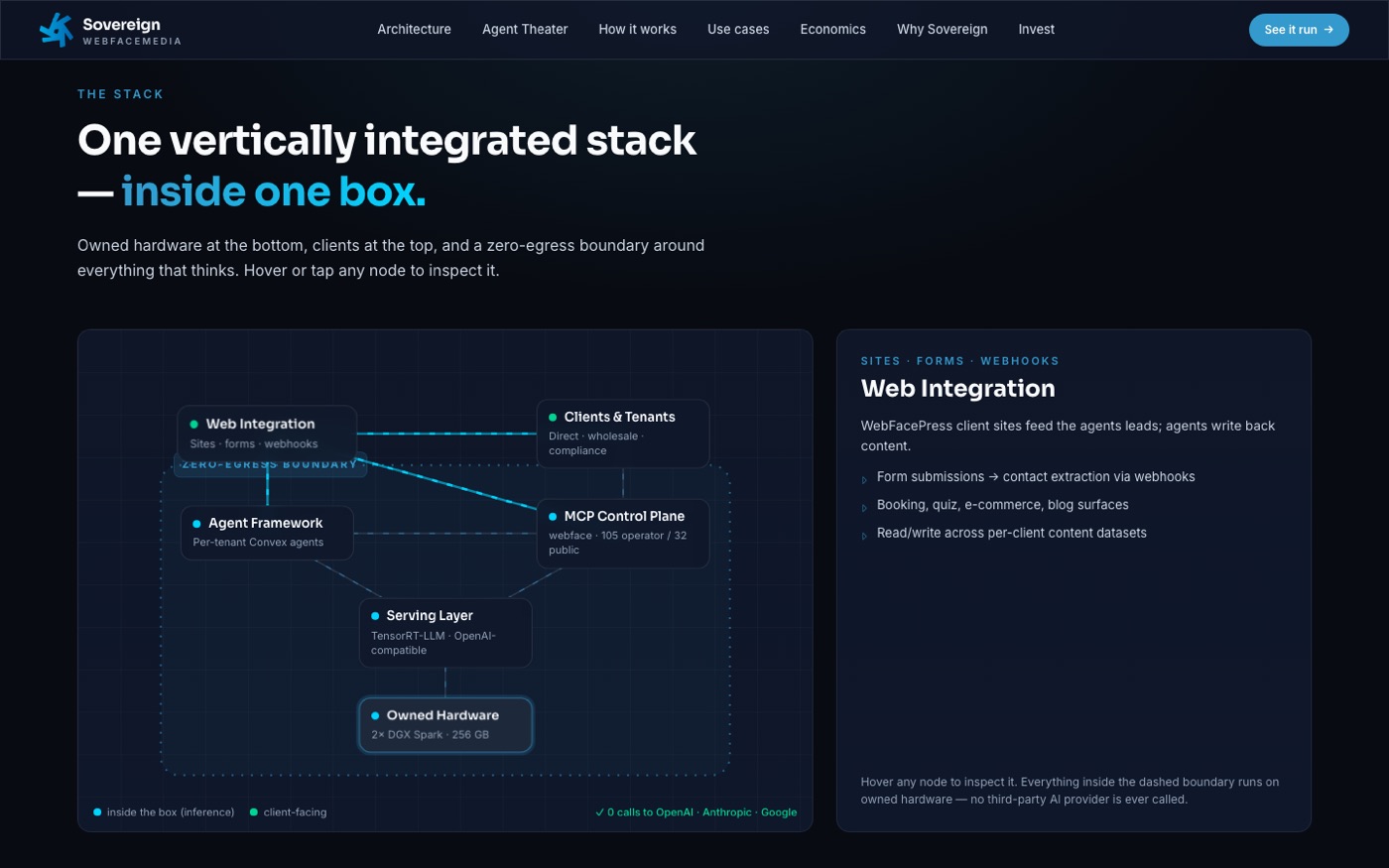 Screenshot of sovereign.webfacemedia.dev